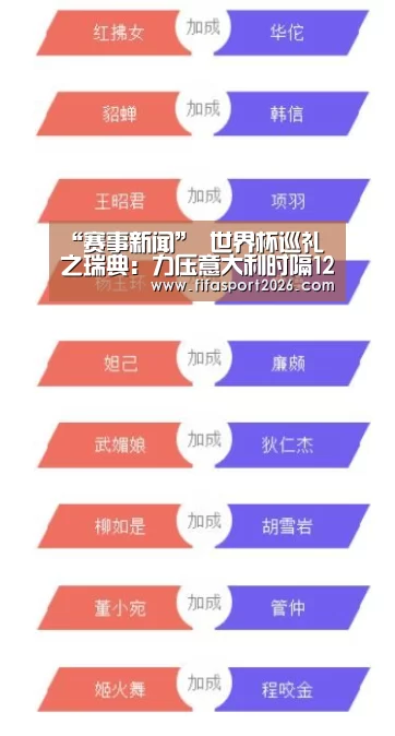 “赛事新闻”
世界杯巡礼之瑞典:力压意大利时隔12年再参赛 后伊布时代更团结(图1) 赛事新闻